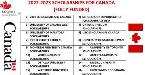 Scholarships in Canada 2022-2023