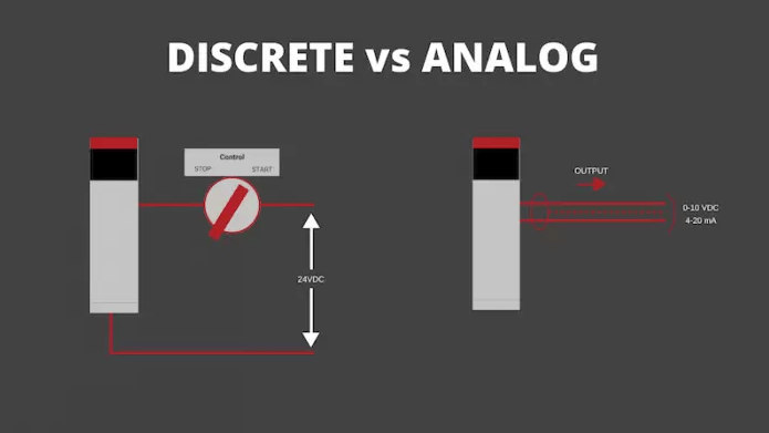 Discrete I/O vs. Analog I/O: What's the Difference?