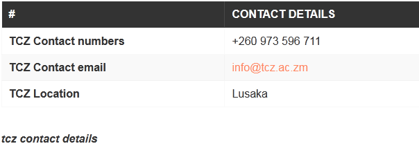 tcz contact details | tcz contact numbers and email