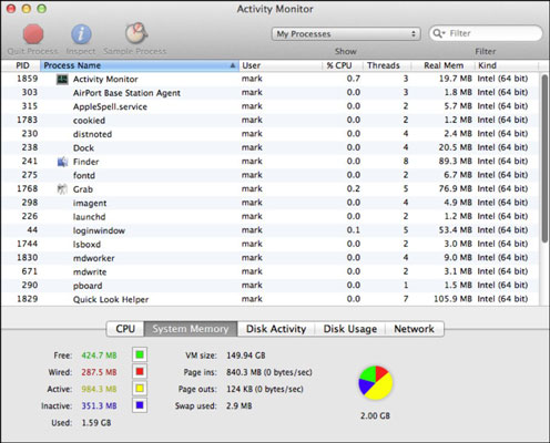 Track Your MacBook's Performance with Activity Monitor