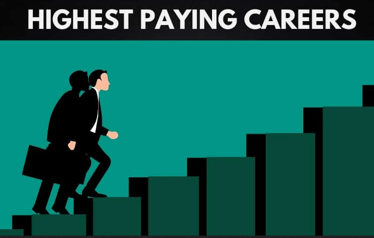 Best and Highest Paid Jobs in the World 